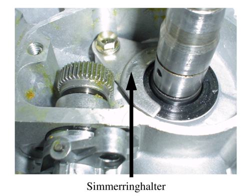 Simmerringhalter