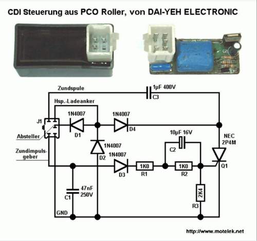 Abstellpin AC-CDI
