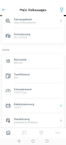 Anzeigen