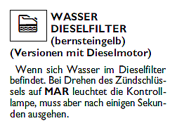 Rote Warnleuchte