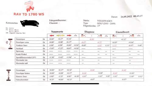 Protokoll Spureinstellung.jpg