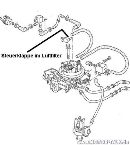 Unterdruckleitungen
