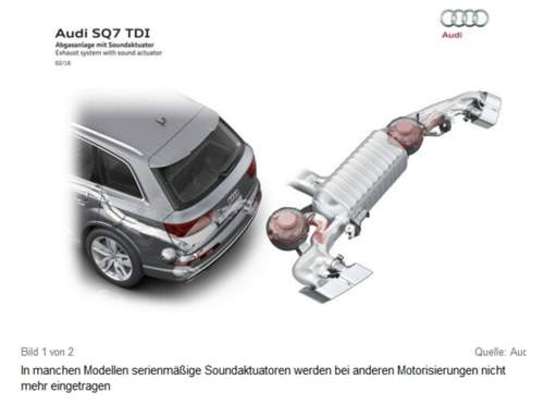 Aktuatorsq7