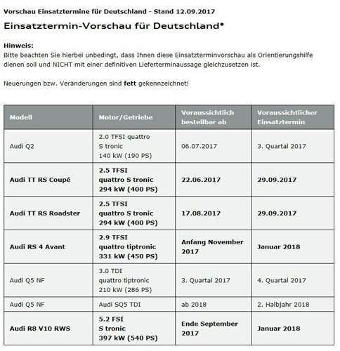 Audi-einsatztermine