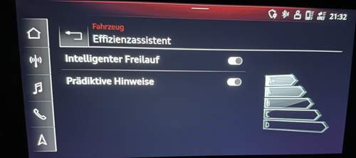 Effizienzassistent