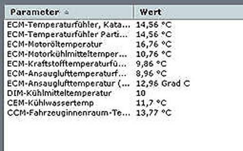Alle Temperaturfühler
