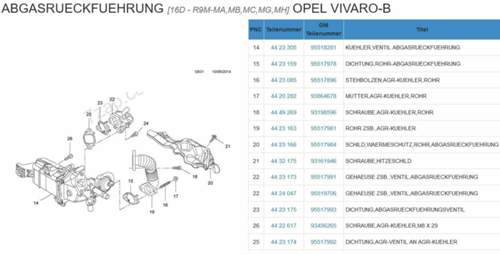 Bom-egr-cooler-r9m452