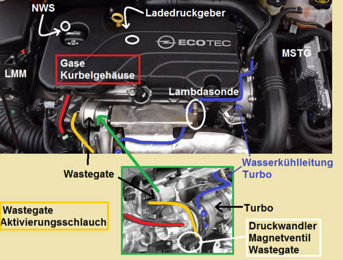 Turbo-astra-k