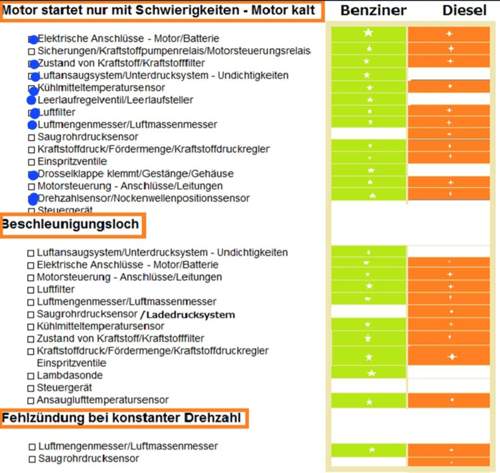 Bild #211516865