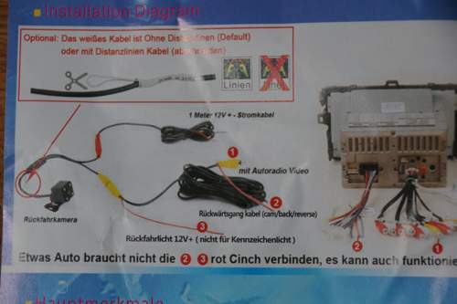 Beipackzettel
