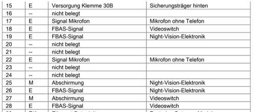 Pinbelegung-nbt