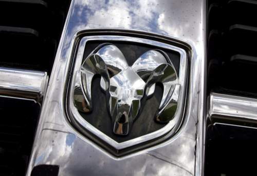 Das Ram-Logo ist bei amerikanischen Arbeitern fast so beliebt wie die Ford-Pflaume