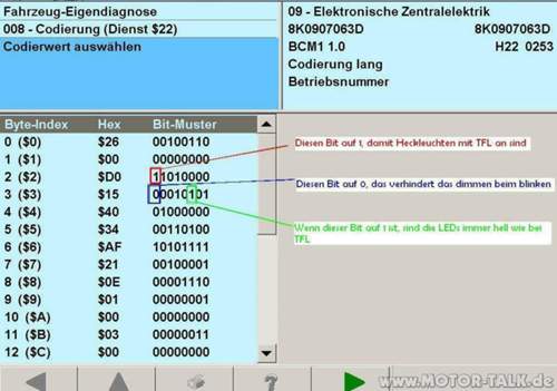 Led-optionen