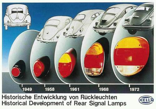 Historische-entwicklung-rueckleuchten-vw-kaefer