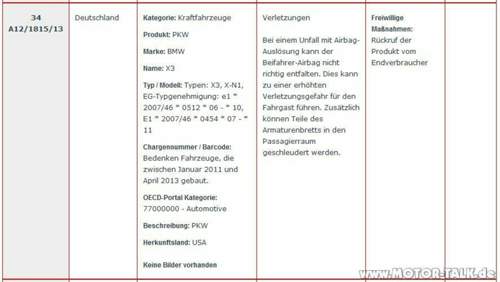 Bild-x
