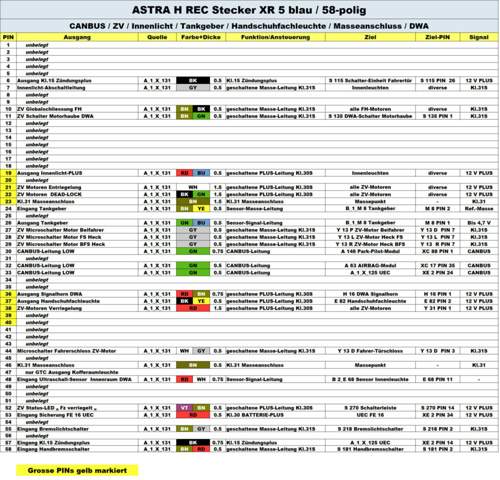Pinbelegung XR 5 im REC