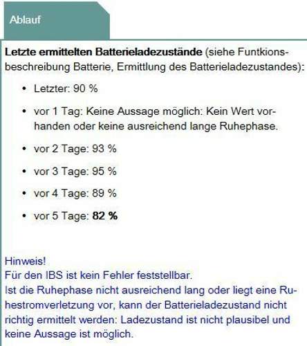 Ladezustand