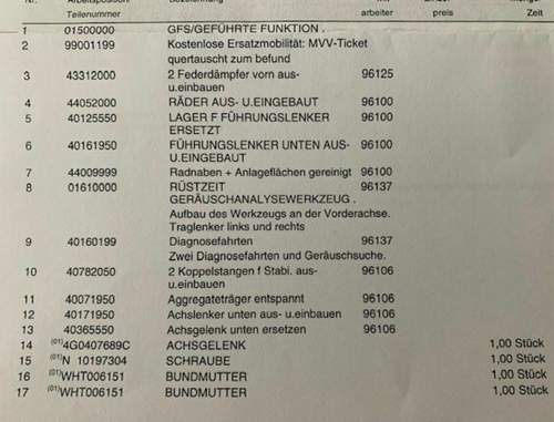 Achsgelenk-unten
