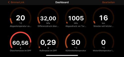 Werte nur mit Zündung