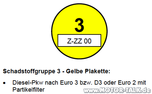 Gelbe-plakette