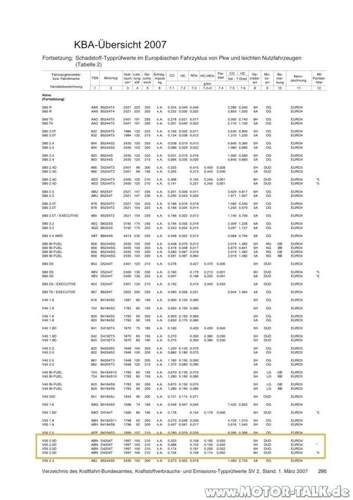 Volvo-v50-kba2007