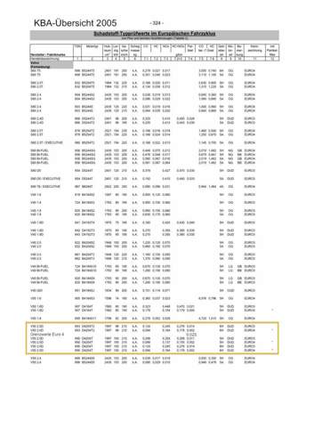 Volvo-v50-kba2005