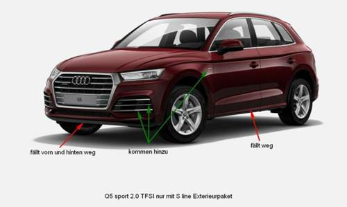 Q5-sport-2-0-tfsi-nur-mit-s-line-exterieurpaket