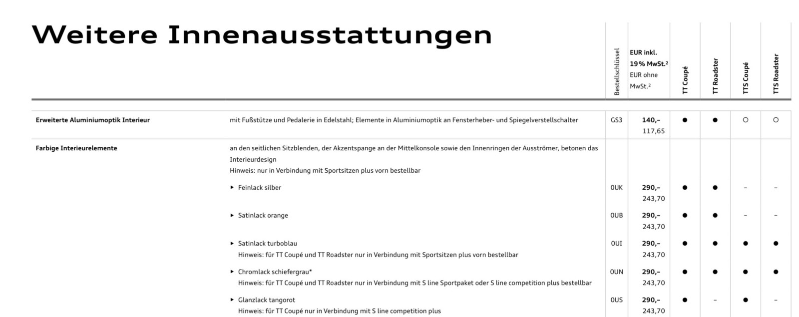 S-Sitze mit seitlicher Chromblende (L+R) - Wie lautet das "Suchwort"?