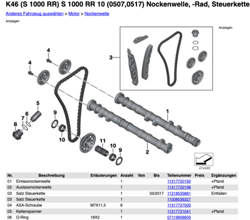 Steuerkette