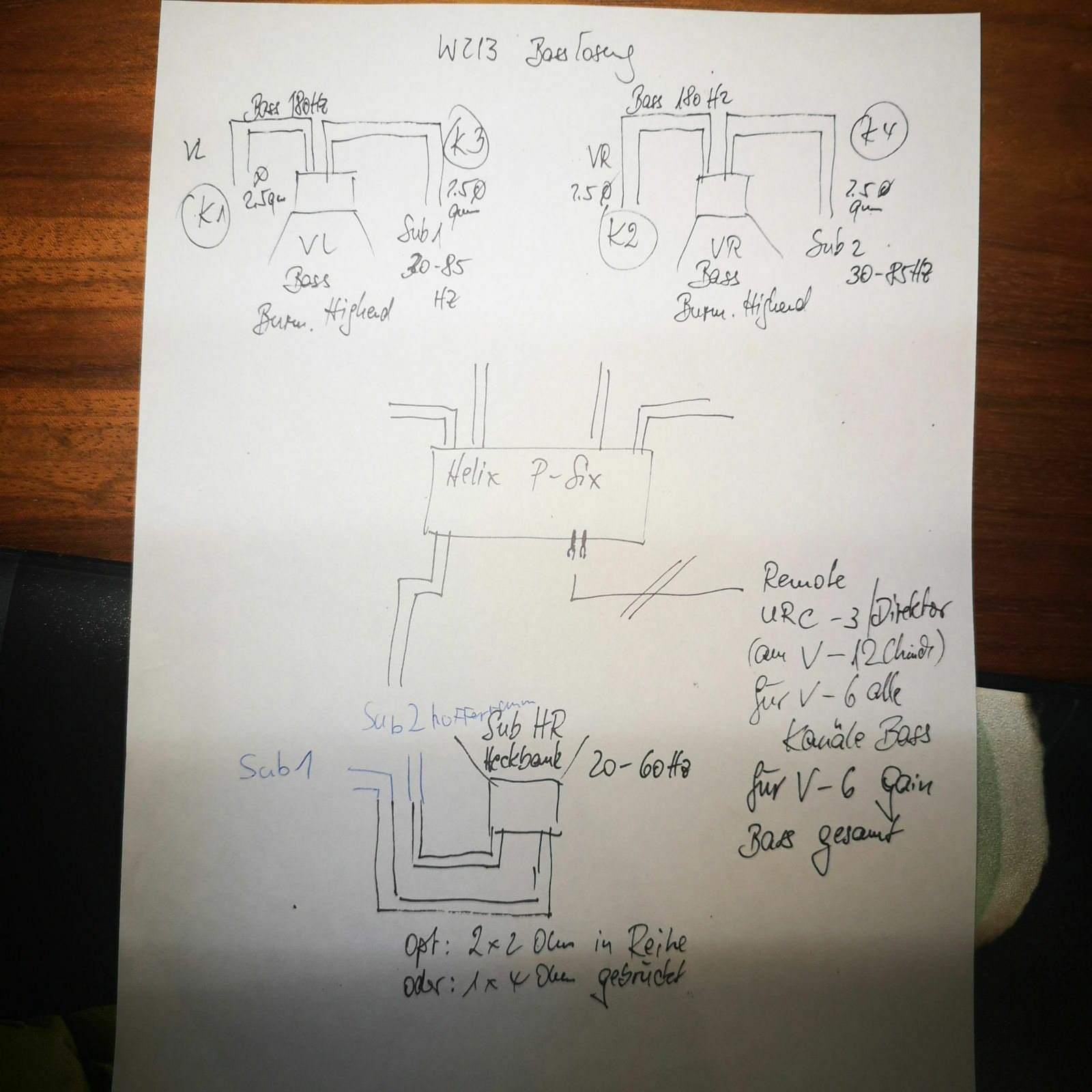 S213 Code Sound Audiotec Fischer nachrüsten, großes Danke an Teddiebaerchen (Rüdiger)