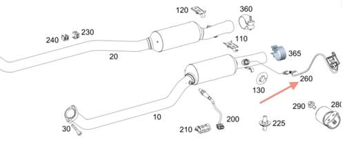 NOX Sensor