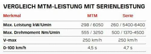Unbenannt1