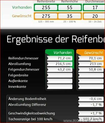 Reifenrechner