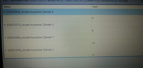 Aussetzer