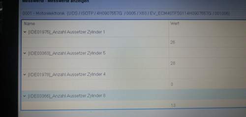 Aussetzer