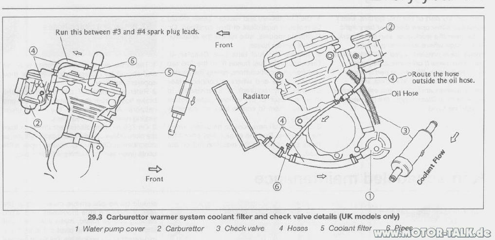 Sachs Speedjet RS 50 Wasserkühlung Startprobleme