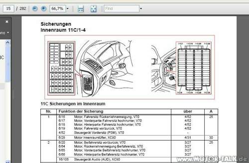 Sicherung-tuer-re