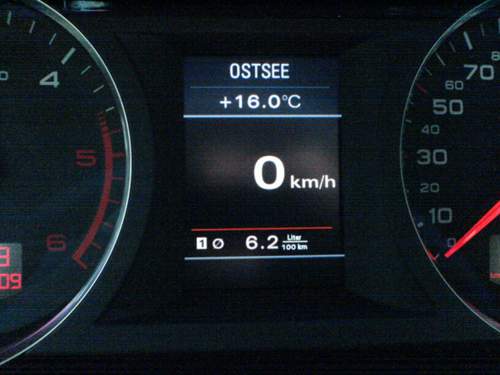 Schnitt-verbrauch