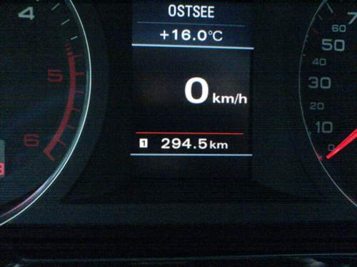 Distance