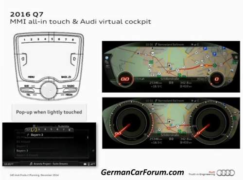 Q7