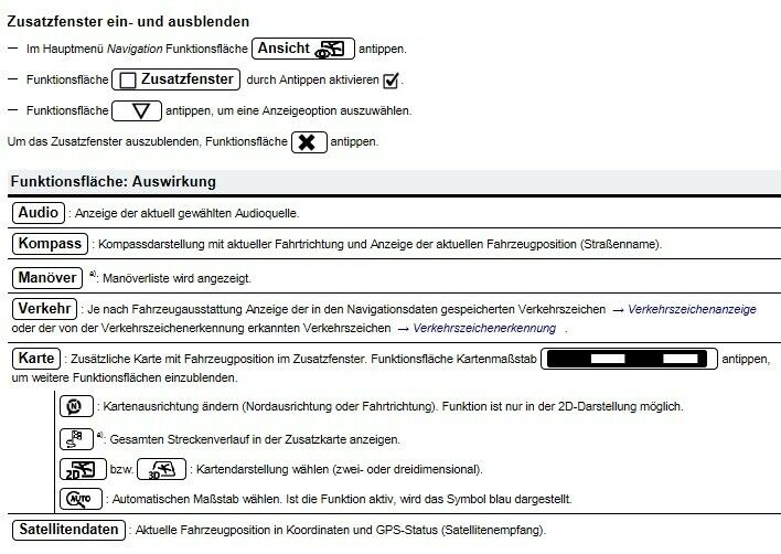 Sammelthread: DISCOVER PRO MIB 2/2.5