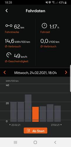 Screenshot-20210228-182808-seat-connect
