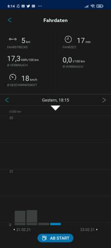 Screenshot-2021-02-24-08-14-52-060-de-volkswagen-carnet-eu-eremote