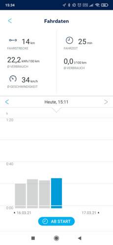 Screenshot-2021-03-17-15-34-43-239-de-volkswagen-carnet-eu-eremote
