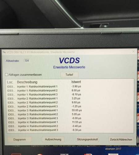 Vor-optimierung