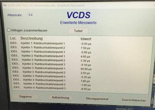 Nach-optimierung
