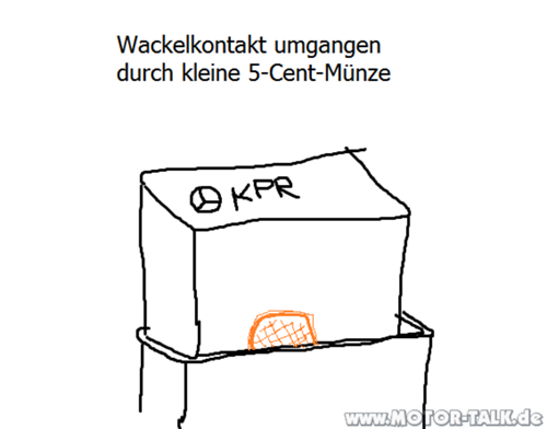 Kpr