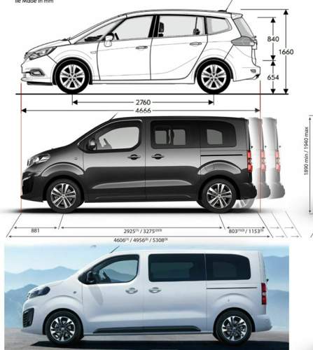 Zafira-traveller-life