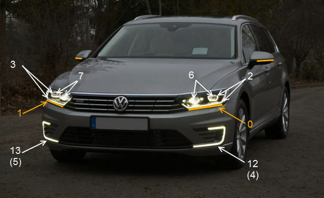 Sammelthread: Passat B8 GTE