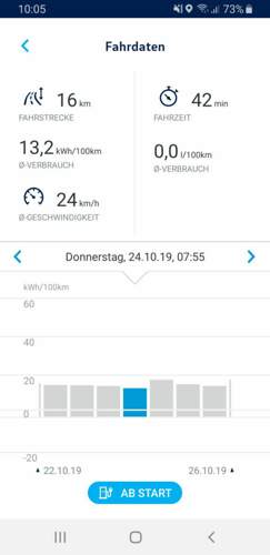 Screenshot_20191027-100516_We Connect.jpg